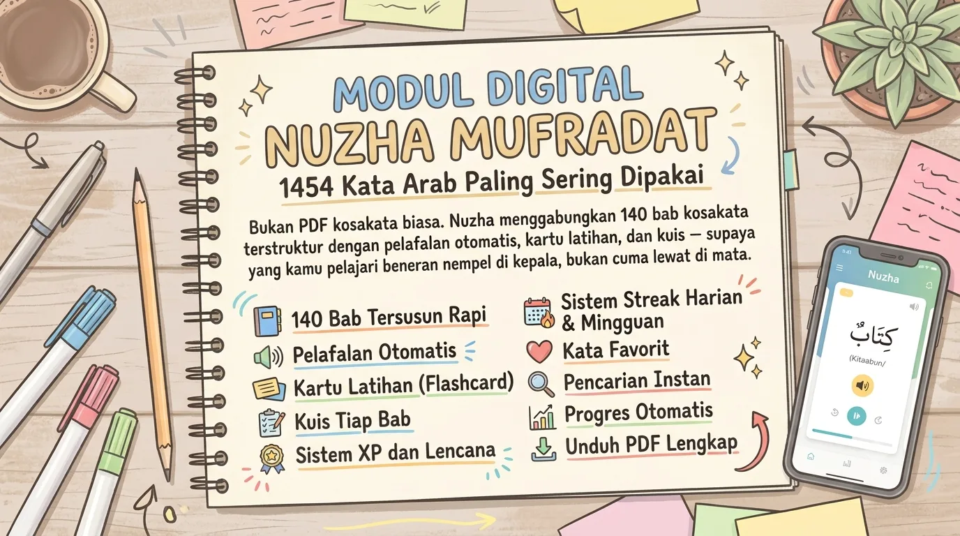 Modul Nuzha Mufradat - 1454 Kata Arab Paling Sering Dipakai
