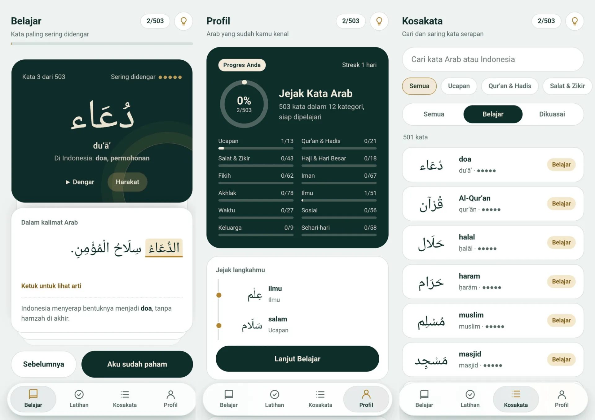 Jejak Kata Arab - Belajar bahasa Arab dari kata yang sudah kamu kenal.